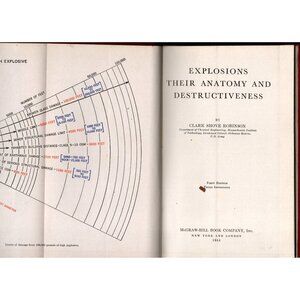 Explosions Their Anatomy And Destructiveness  Clark Shove Robinson 1944 Hardback